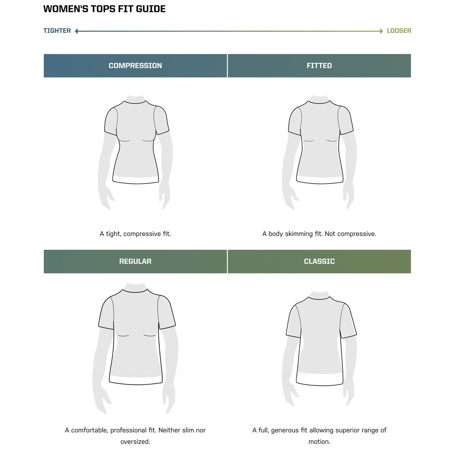 5.11 Performance Short Sleeve Polo - Women's AM