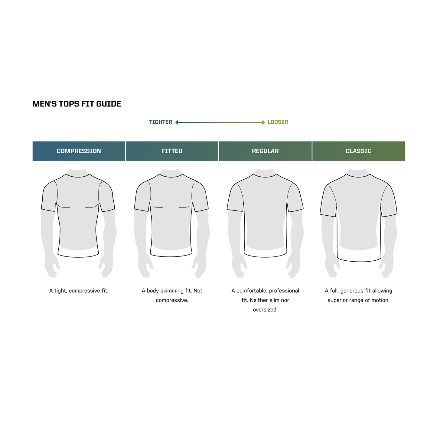 5.11 Performance Short Sleeve Polo - Men's FS